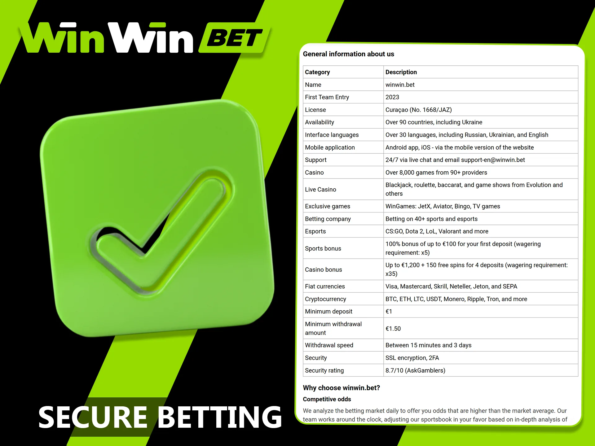 Safe gambling at the licensed WinWin site.